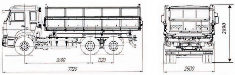 45143-776012-50 Самосвал КамАЗ
